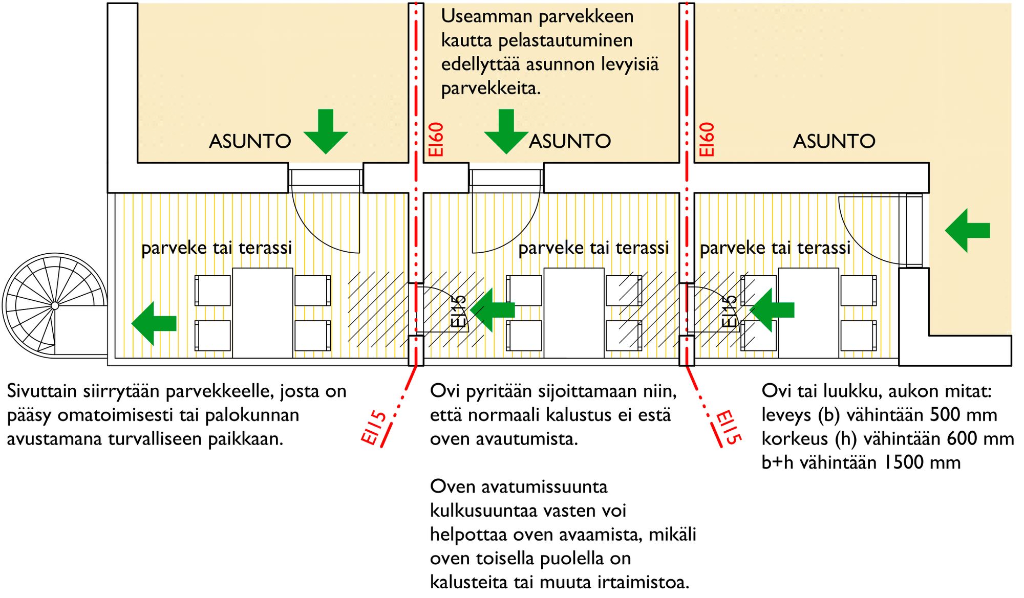 Varatieselvitys