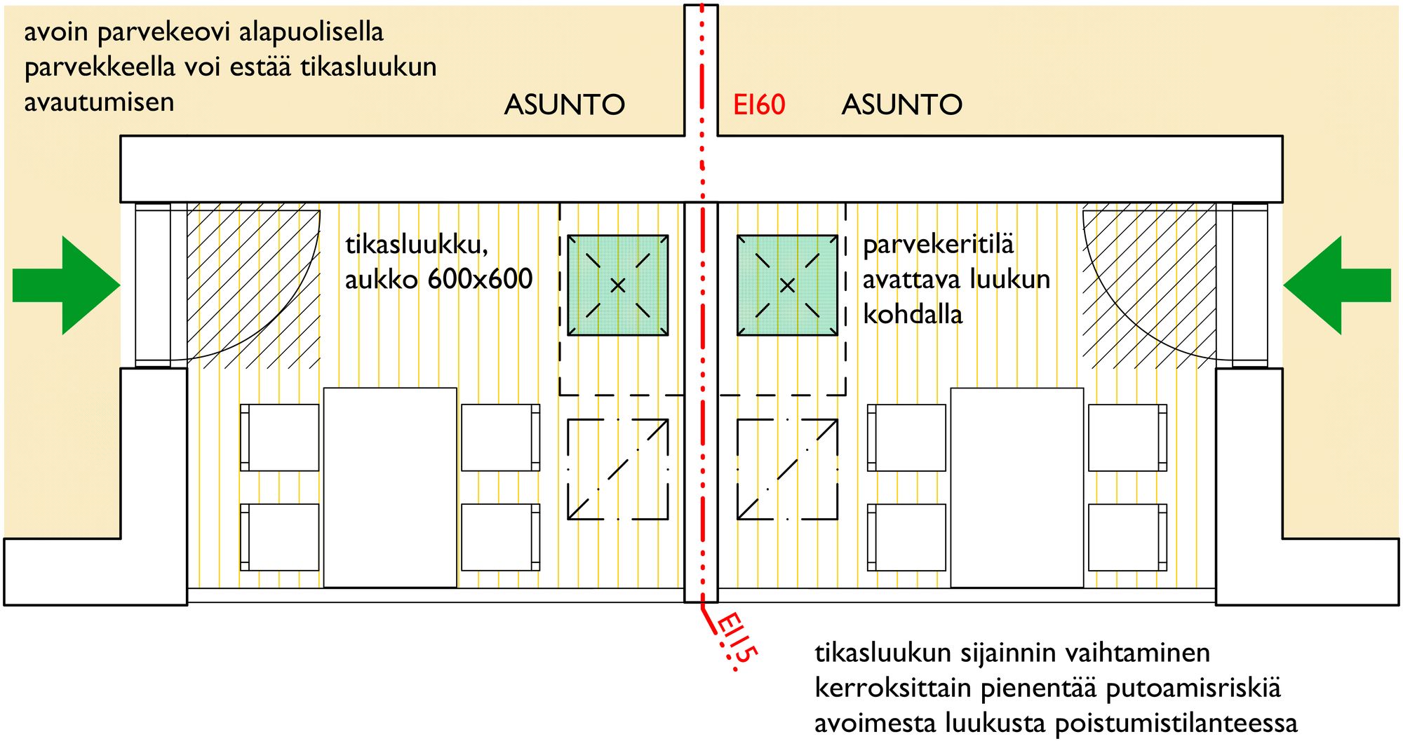 Varatieselvitys