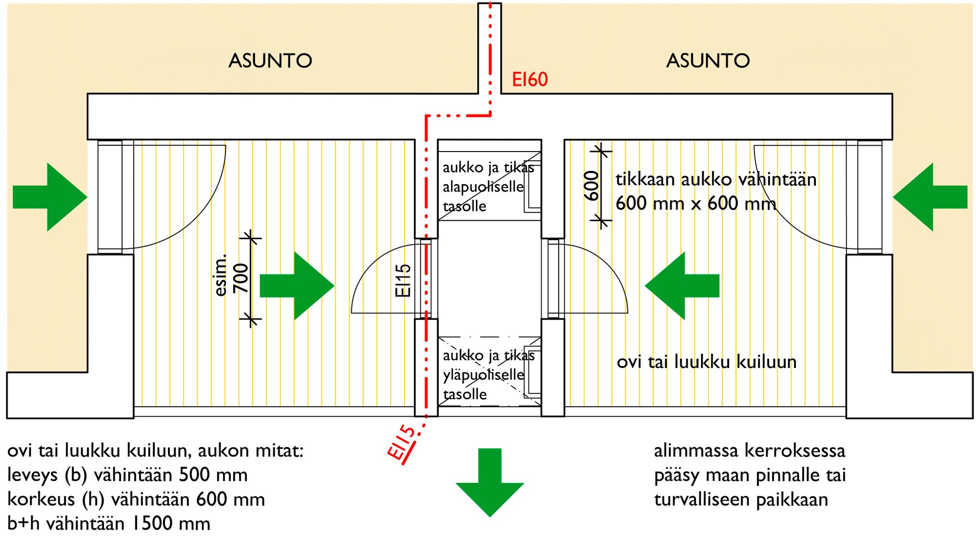 Kuva-2-Varatiekuilu-ja-tikas-pohja-1-50-1